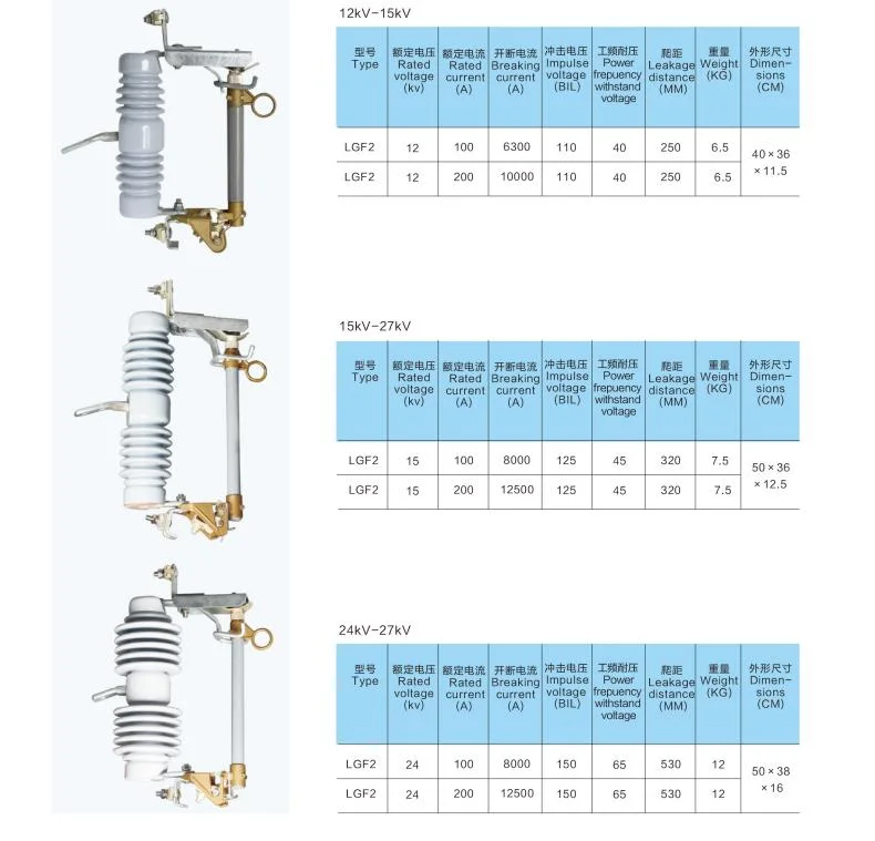 High-Voltage Drop out Fuses/Porcelain or Polymeric Cut out